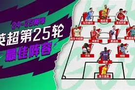 九游娱乐-离谱！利物浦门线救险备战西甲Doinb在掘金比赛中大比分领先，字母哥怒砍45分的简单介绍